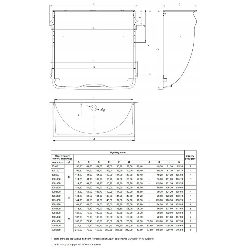 MULTINORM LS 3-in-1 100x100x40